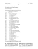 HYDROGEN PRODUCTION FROM MICROBIAL STRAINS diagram and image