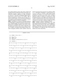 HYDROGEN PRODUCTION FROM MICROBIAL STRAINS diagram and image