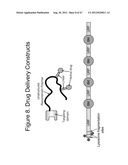 UNSTRUCTURED RECOMBINANT POLYMERS AND USES THEREOF diagram and image