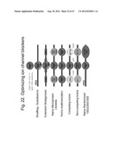 UNSTRUCTURED RECOMBINANT POLYMERS AND USES THEREOF diagram and image