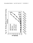 UNSTRUCTURED RECOMBINANT POLYMERS AND USES THEREOF diagram and image