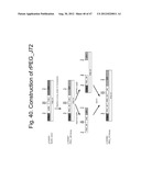 UNSTRUCTURED RECOMBINANT POLYMERS AND USES THEREOF diagram and image