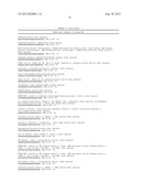 UNSTRUCTURED RECOMBINANT POLYMERS AND USES THEREOF diagram and image