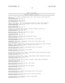 UNSTRUCTURED RECOMBINANT POLYMERS AND USES THEREOF diagram and image