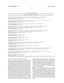 UNSTRUCTURED RECOMBINANT POLYMERS AND USES THEREOF diagram and image