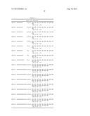 UNSTRUCTURED RECOMBINANT POLYMERS AND USES THEREOF diagram and image