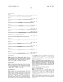 UNSTRUCTURED RECOMBINANT POLYMERS AND USES THEREOF diagram and image