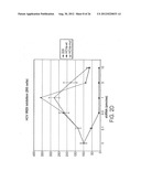 INHIBITION OF VIRAL GENE EXPRESSION USING SMALL INTERFERING RNA diagram and image