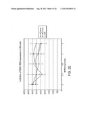 INHIBITION OF VIRAL GENE EXPRESSION USING SMALL INTERFERING RNA diagram and image