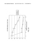 INHIBITION OF VIRAL GENE EXPRESSION USING SMALL INTERFERING RNA diagram and image