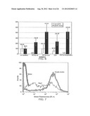 INHIBITION OF VIRAL GENE EXPRESSION USING SMALL INTERFERING RNA diagram and image