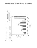 INHIBITION OF VIRAL GENE EXPRESSION USING SMALL INTERFERING RNA diagram and image