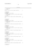 INHIBITION OF VIRAL GENE EXPRESSION USING SMALL INTERFERING RNA diagram and image