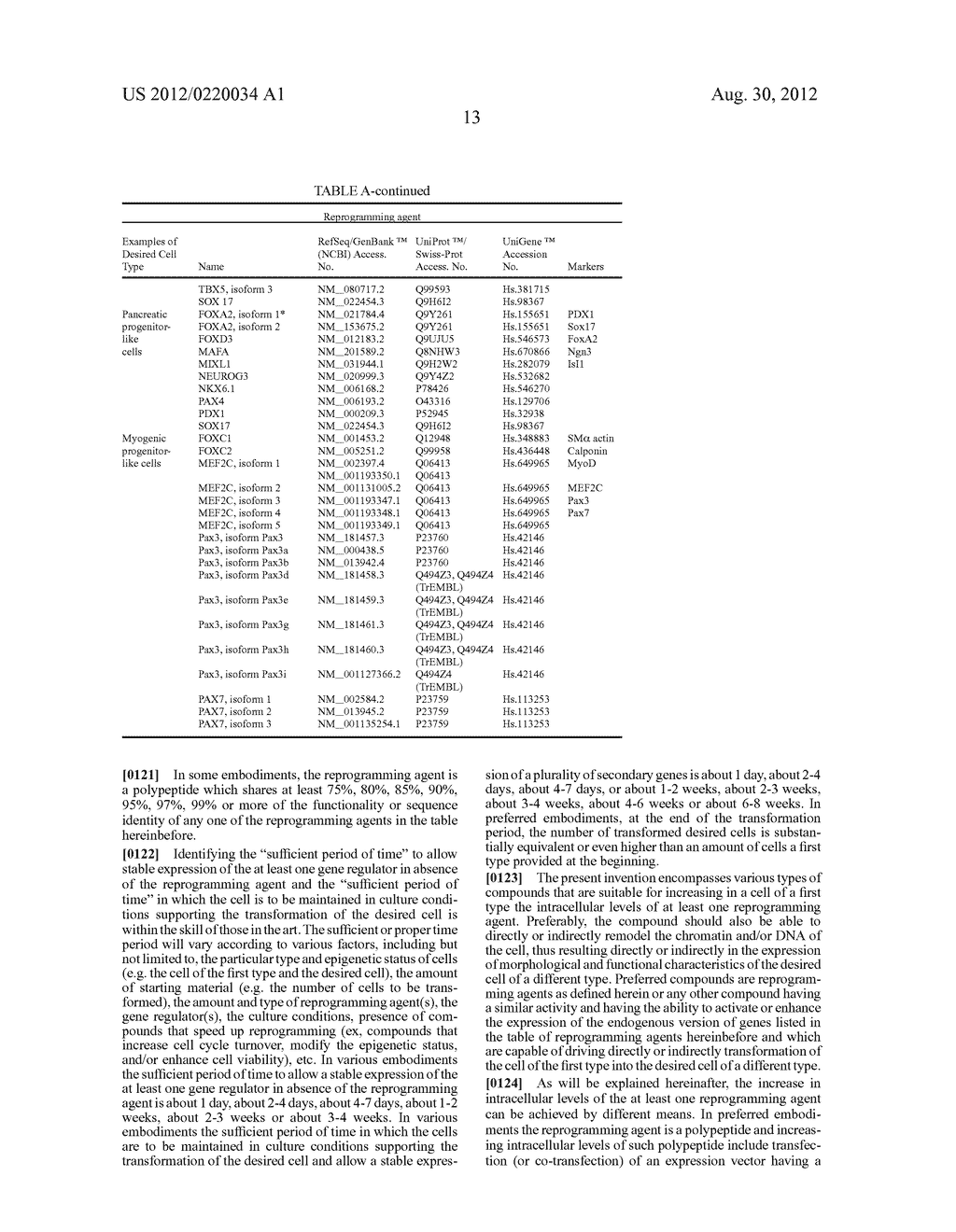 Methods for Reprogramming Cells and Uses Thereof - diagram, schematic, and image 32