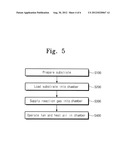 FURNACE AND METHOD OF FORMING THIN FILM USING THE SAME diagram and image