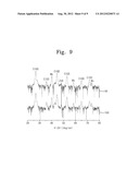 METHODS OF MANUFACTURING A SOLAR CELL diagram and image