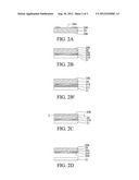 METHOD OF FABRICATING A SEMICONDUCTOR PACKAGE STRUCTURE diagram and image