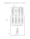 SUBSTRATE PROCESSING APPARATUS, WAFER HOLDER, AND METHOD OF MANUFACTURING     SEMICONDUCTOR DEVICE diagram and image