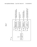 SUBSTRATE PROCESSING APPARATUS, AND METHOD OF MANUFACTURING SUBSTRATE diagram and image