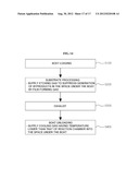 SUBSTRATE PROCESSING APPARATUS, AND METHOD OF MANUFACTURING SUBSTRATE diagram and image