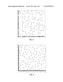 Chemical Mechanical Polishing Conditioner diagram and image