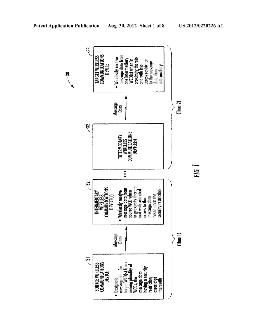 WIRELESS COMMUNICATIONS SYSTEM PROVIDING WIRELESS MESSAGE DATA DELIVERY     THROUGH INTERMEDIARY WIRELESS COMMUNICATIONS DEVICE AND RELATED METHODS - diagram, schematic, and image 02