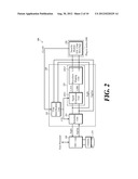 Near Field Communication Apparatus and Method for Supporting Security     Modules diagram and image