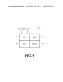 Near Field Communication Apparatus and Method for Supporting Security     Modules diagram and image