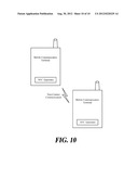 Near Field Communication Apparatus and Method for Supporting Security     Modules diagram and image