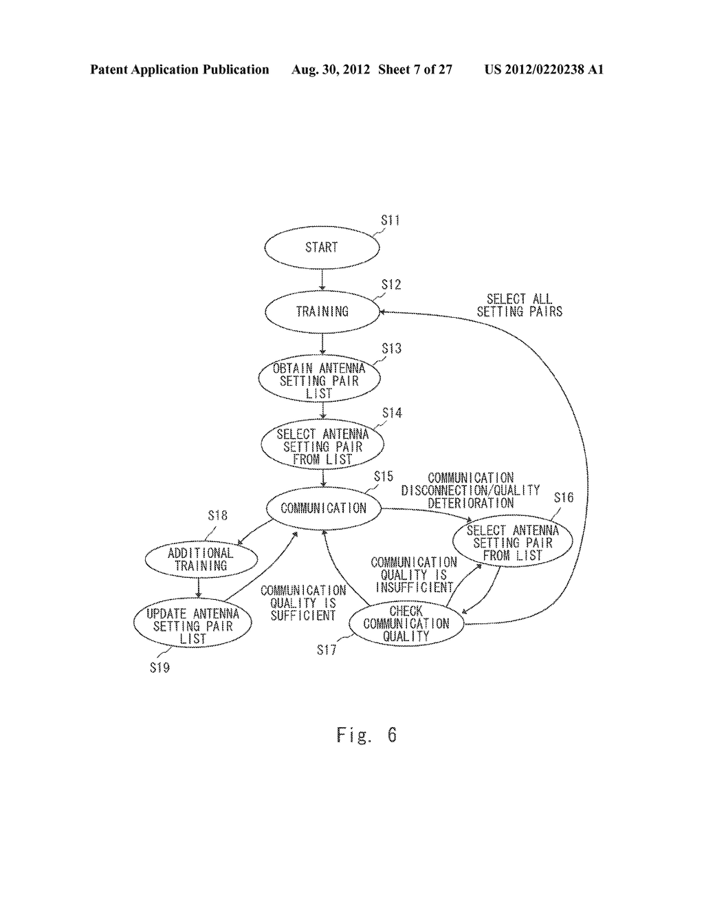 CONTROL METHOD OF RADIO COMMUNICATION SYSTEM, RADIO COMMUNICATION SYSTEM,     AND RADIO COMMUNICATION APPARATUS - diagram, schematic, and image 08