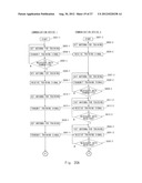 CONTROL METHOD OF RADIO COMMUNICATION SYSTEM, RADIO COMMUNICATION SYSTEM,     AND RADIO COMMUNICATION APPARATUS diagram and image