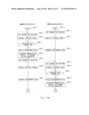 CONTROL METHOD OF RADIO COMMUNICATION SYSTEM, RADIO COMMUNICATION SYSTEM,     AND RADIO COMMUNICATION APPARATUS diagram and image