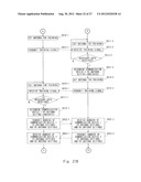 CONTROL METHOD OF RADIO COMMUNICATION SYSTEM, RADIO COMMUNICATION SYSTEM,     AND RADIO COMMUNICATION APPARATUS diagram and image