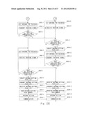 CONTROL METHOD OF RADIO COMMUNICATION SYSTEM, RADIO COMMUNICATION SYSTEM,     AND RADIO COMMUNICATION APPARATUS diagram and image