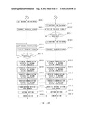 CONTROL METHOD OF RADIO COMMUNICATION SYSTEM, RADIO COMMUNICATION SYSTEM,     AND RADIO COMMUNICATION APPARATUS diagram and image