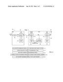 CARRIER RECOVERY IN RE-MODULATION COMMUNICATION SYSTEMS diagram and image