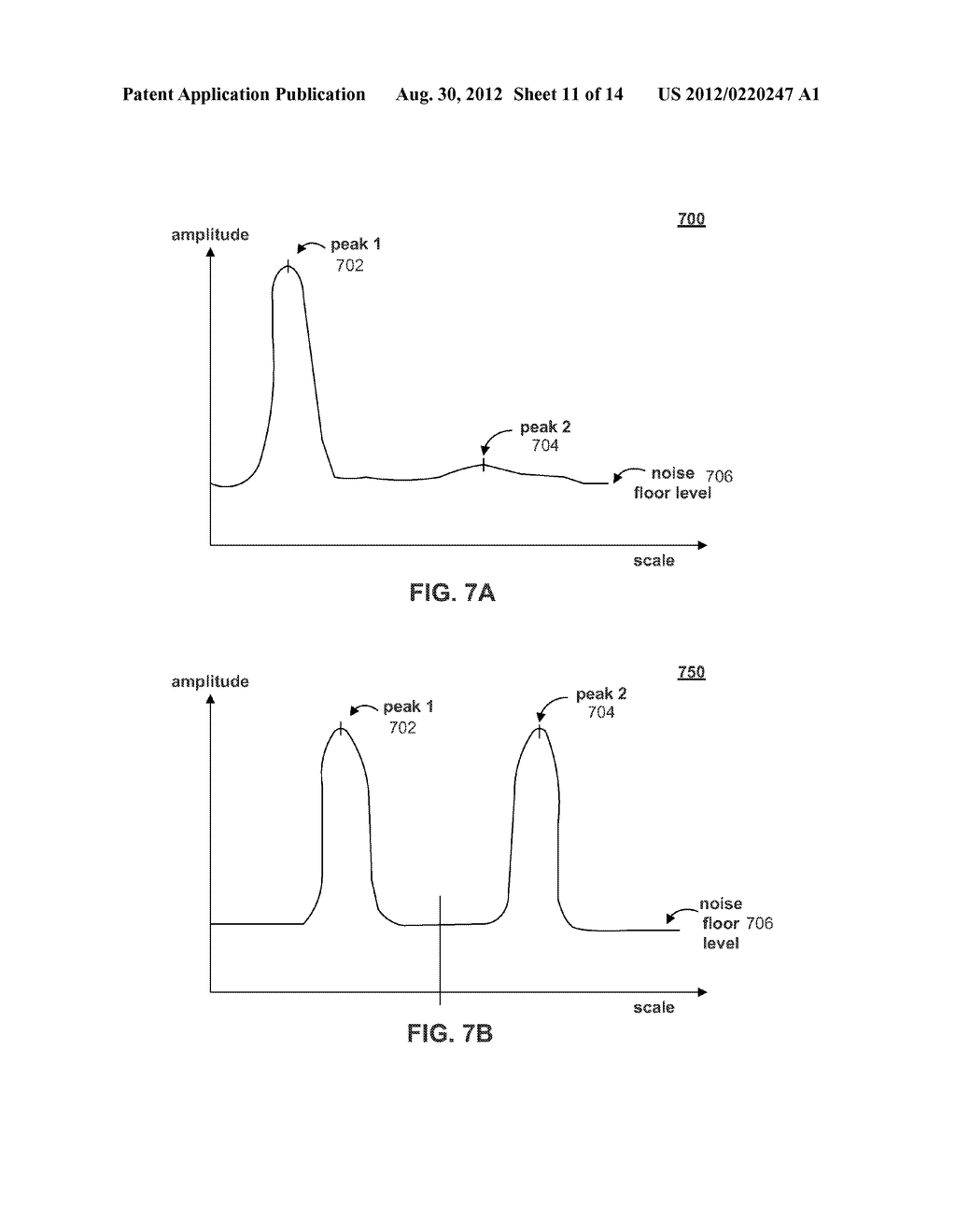 Systems And Methods For Tunable Wavelet Transform Analysis Of A Signal - diagram, schematic, and image 12