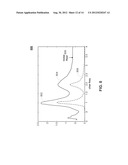 Systems And Methods For Tunable Wavelet Transform Analysis Of A Signal diagram and image