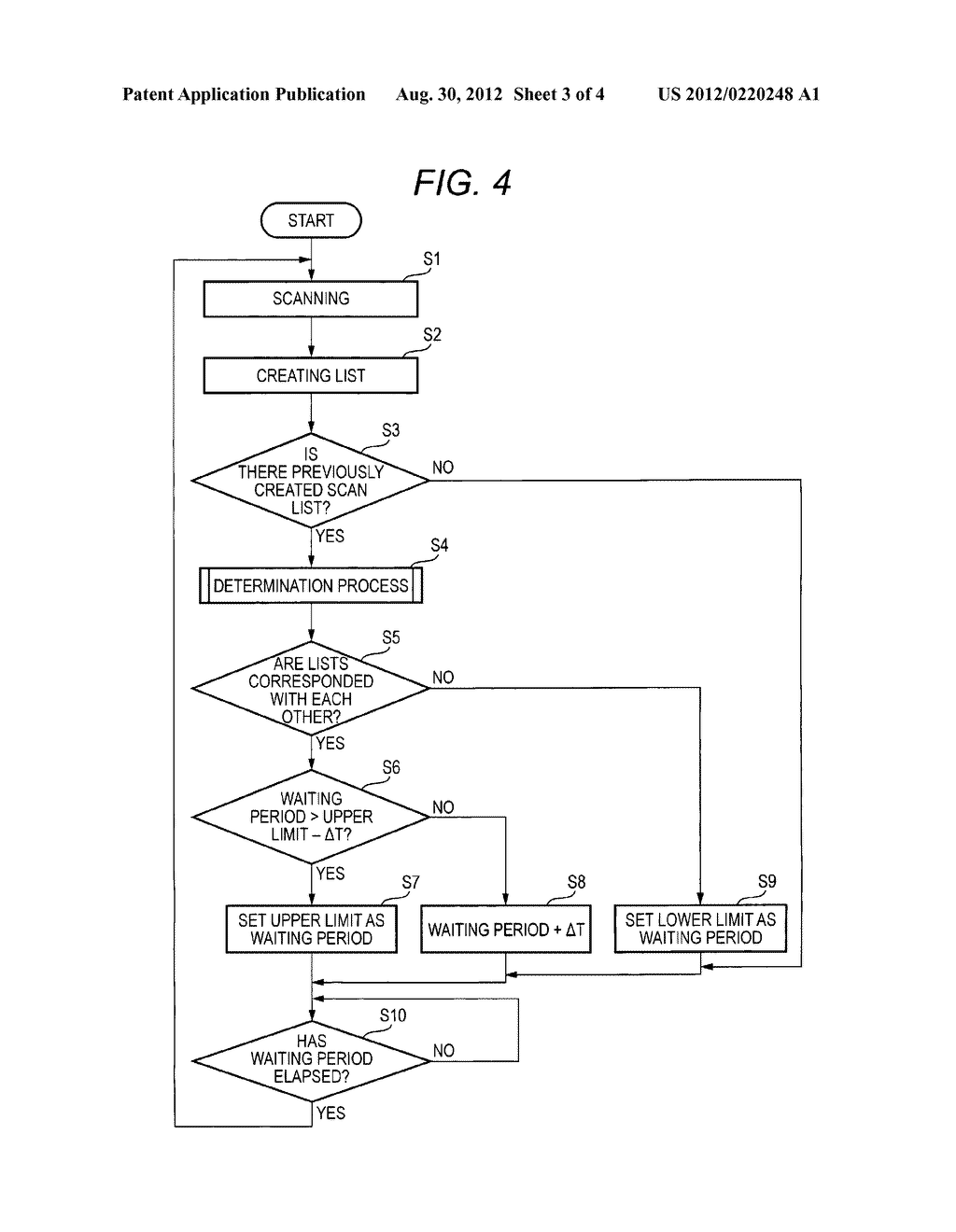 MOBILE COMMUNICATION TERMINAL AND CONTROL METHOD - diagram, schematic, and image 04