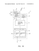 PORTABLE ELECTRONIC DEVICE AND CONTROL METHOD THEREOF diagram and image