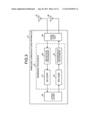 WIRELESS COMMUNICATIONS APPARATUS AND FREQUENCY-CHARACTERISTIC     COMPENSATING APPARATUS diagram and image