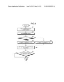 WIRELESS COMMUNICATIONS APPARATUS AND FREQUENCY-CHARACTERISTIC     COMPENSATING APPARATUS diagram and image