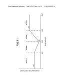 WIRELESS COMMUNICATIONS APPARATUS AND FREQUENCY-CHARACTERISTIC     COMPENSATING APPARATUS diagram and image