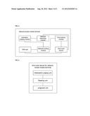 ANTI-CRACK METHOD AND DEVICE FOR NETWORK-LOCKED MOBILE TERMINAL, AND     NETWORK-LOCKED MOBILE TERMINAL diagram and image