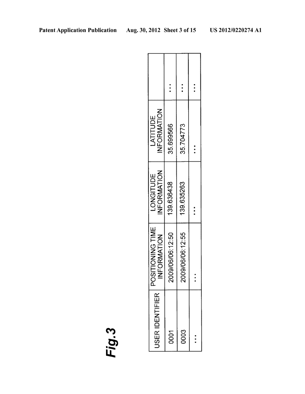 POSITION INFORMATION ANALYSIS DEVICE AND POSITION INFORMATION ANALYSIS     METHOD - diagram, schematic, and image 04