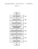 METHOD AND SYSTEM FOR ACQUIRING APPLICATION IN MOBILE DEVICE diagram and image