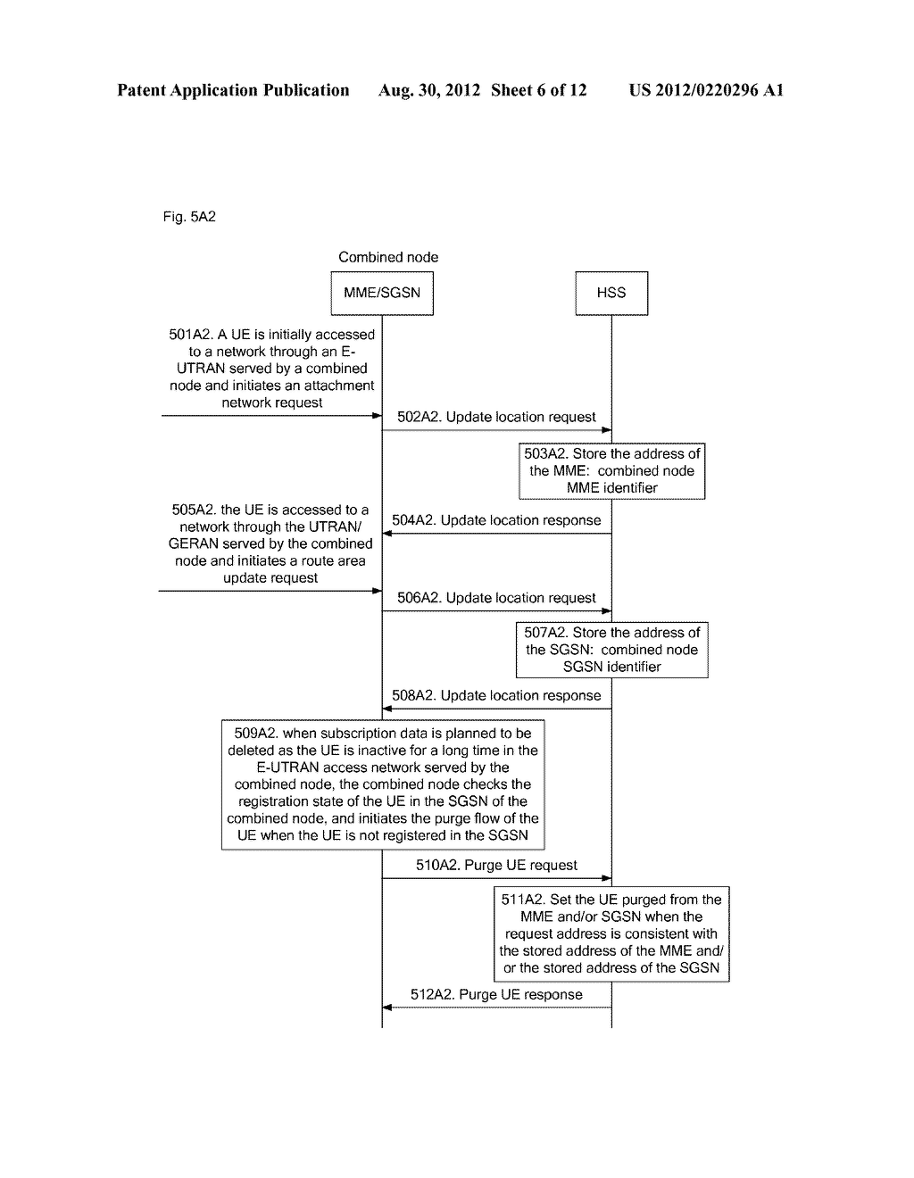 Method and system for accomplishing user equipment purge - diagram, schematic, and image 07