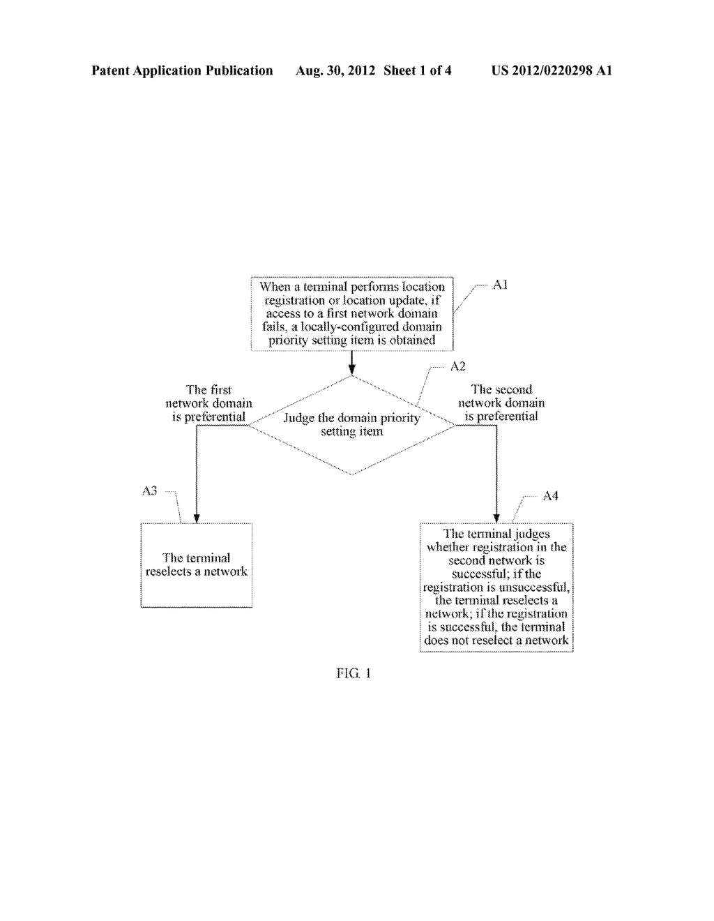 NETWORK SELECTION METHOD AND TERMINAL DEVICE - diagram, schematic, and image 02