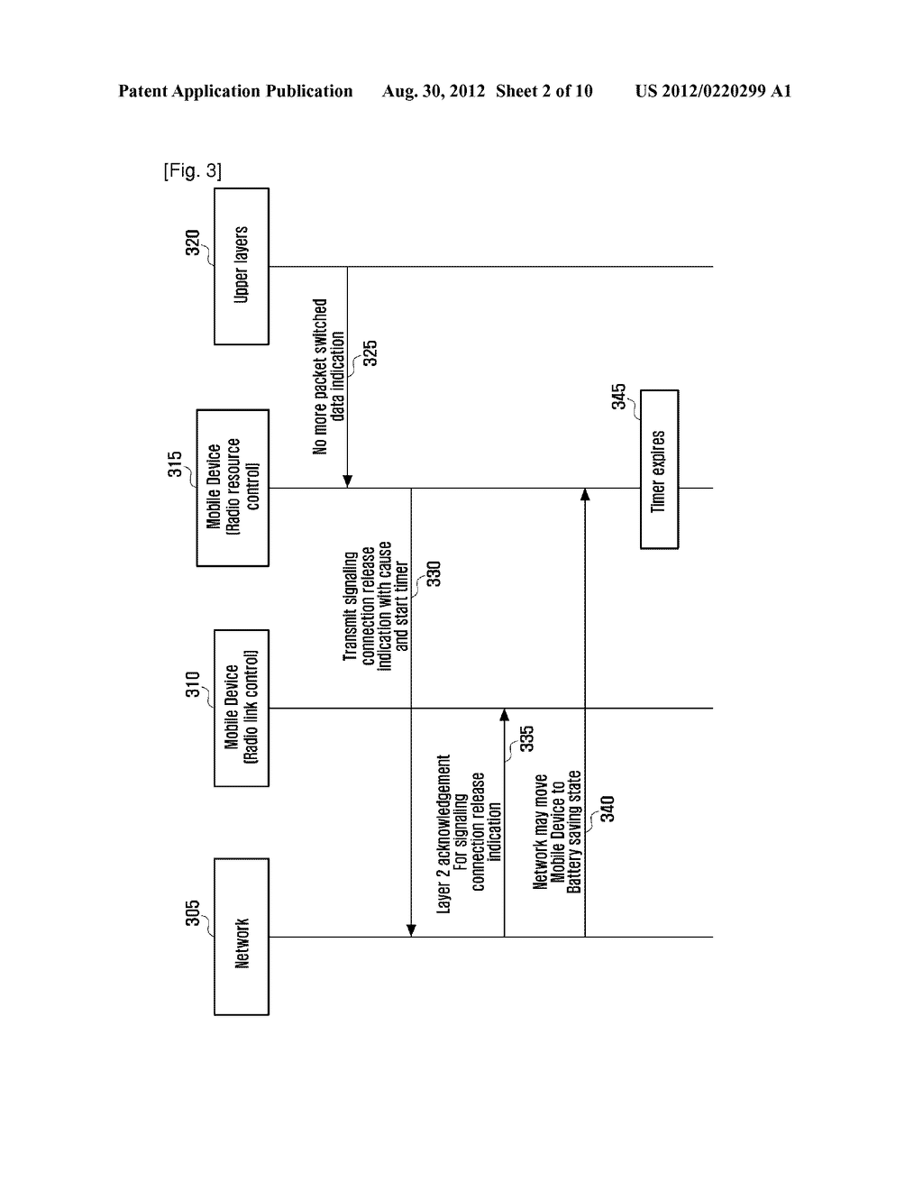 METHOD AND SYSTEM TO HANDLE A SIGNALING CONNECTION RELEASE PROCESS IN A     WIRELESS COMMUNICATION SYSTEM - diagram, schematic, and image 03