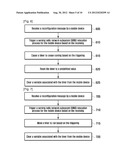 METHOD AND SYSTEM TO HANDLE A SIGNALING CONNECTION RELEASE PROCESS IN A     WIRELESS COMMUNICATION SYSTEM diagram and image